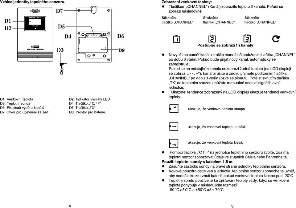 Teplotní sonda D4: Tlačítko C/ F D5: Přepínač výběru kanálů D6: Tlačítko TX D7: Otvor pro upevnění za ze D8: Prostor pro baterie.
