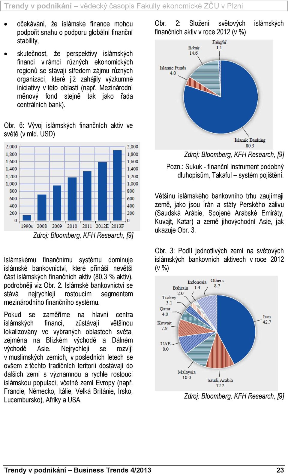 2: Složení světových islámských finančních aktiv v roce 2012 (v %) Obr. 6: Vývoj islámských finančních aktiv ve světě (v mld. USD) Zdroj: Bloomberg, KFH Research, [9] Pozn.