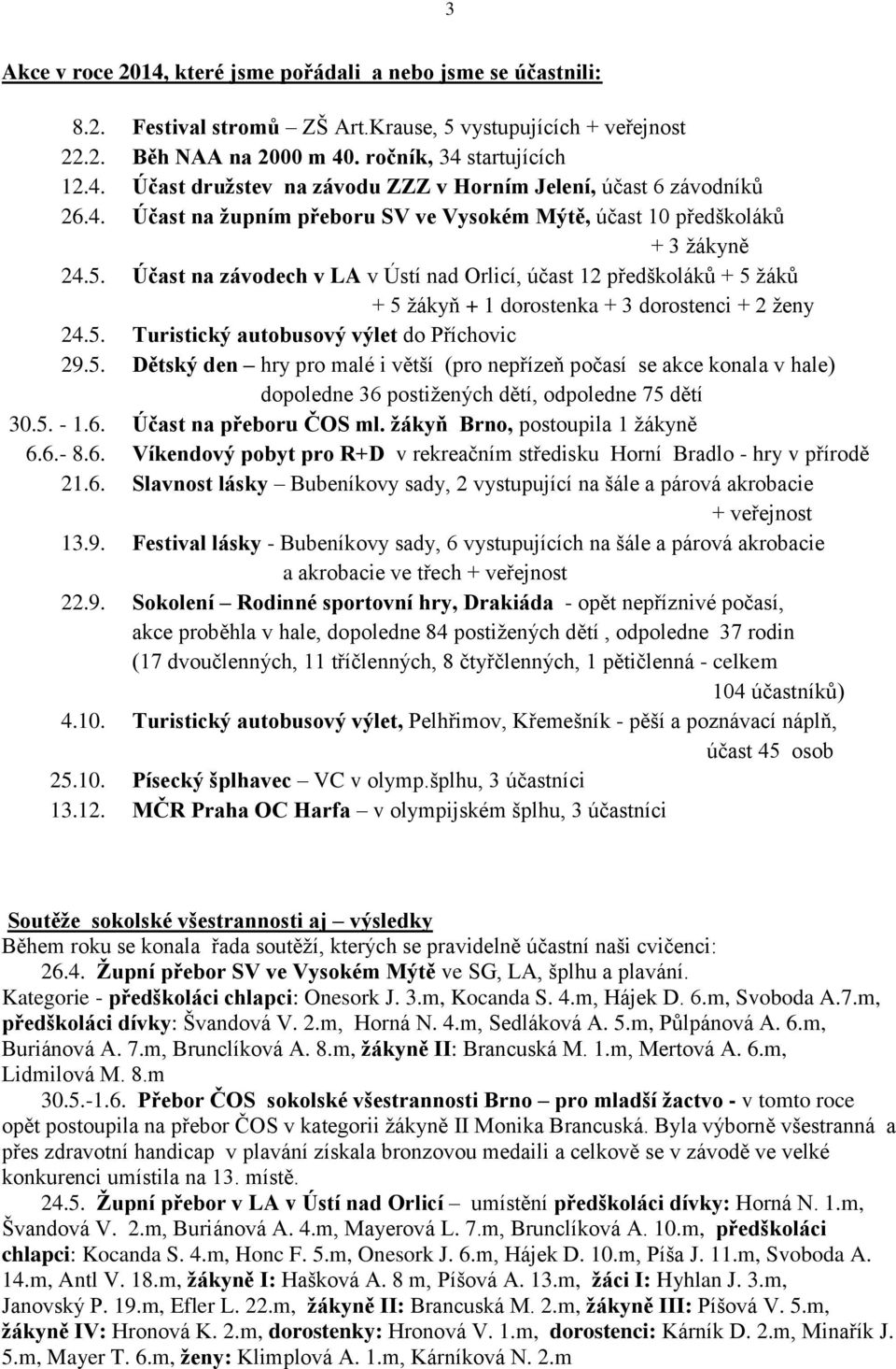 Účast na závodech v LA v Ústí nad Orlicí, účast 12 předškoláků + 5 žáků + 5 žákyň + 1 dorostenka + 3 dorostenci + 2 ženy 24.5. Turistický autobusový výlet do Příchovic 29.5. Dětský den hry pro malé i větší (pro nepřízeň počasí se akce konala v hale) dopoledne 36 postižených dětí, odpoledne 75 dětí 30.