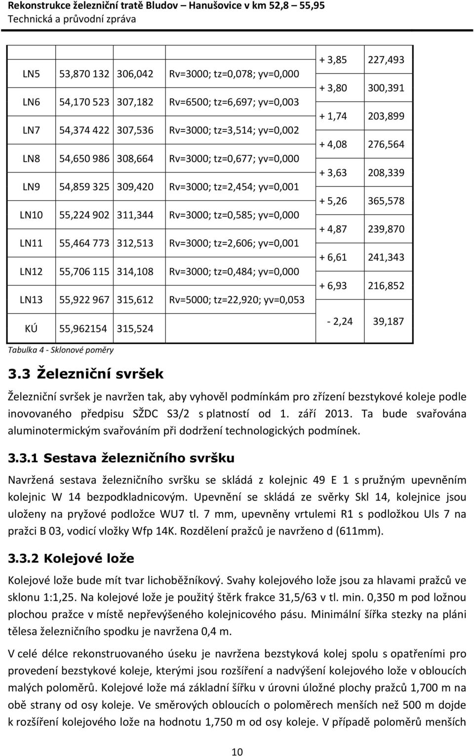 tz=0,484; yv=0,000 LN13 55,922 967 315,612 Rv=5000; tz=22,920; yv=0,053 KÚ 55,962154 315,524 + 3,85 227,493 + 3,80 300,391 + 1,74 203,899 + 4,08 276,564 + 3,63 208,339 + 5,26 365,578 + 4,87 239,870 +