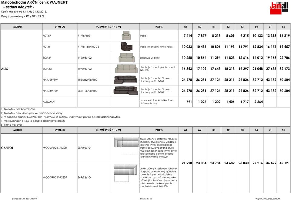2P 142/98/102 obsahuje úl. prost. 10 258 10 864 11 294 11 823 12 616 14 012 19 163 22 706 ALTO SOF.3W 197/98/102 obsahuje f.