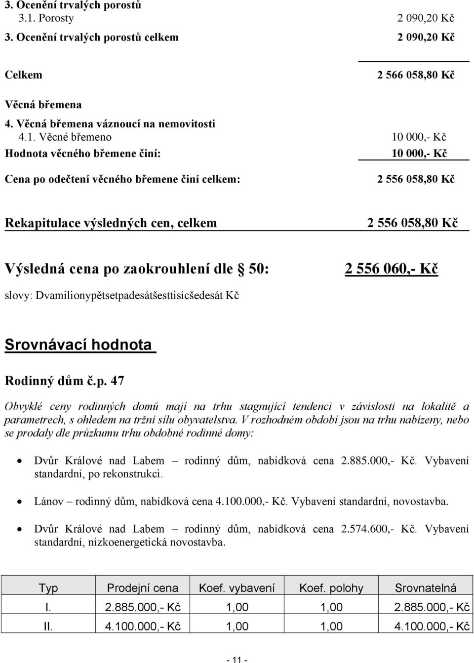 Věcné břemeno 10 000,- Kč Hodnota věcného břemene činí: 10 000,- Kč Cena po odečtení věcného břemene činí celkem: 2 556 058,80 Kč Rekapitulace výsledných cen, celkem 2 556 058,80 Kč Výsledná cena po