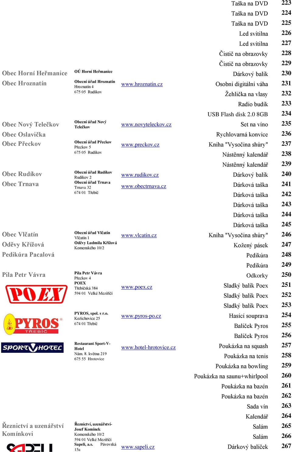 cz Set na víno 235 Obec Oslavička Rychlovarná konvice 236 Obec Přeckov Obec Rudíkov Obec Trnava Obec Vlčatín Oděvy Křížová Pedikúra Pacalová Pila Petr Vávra Řeznictví a uzenářství Komínkovi Obecní