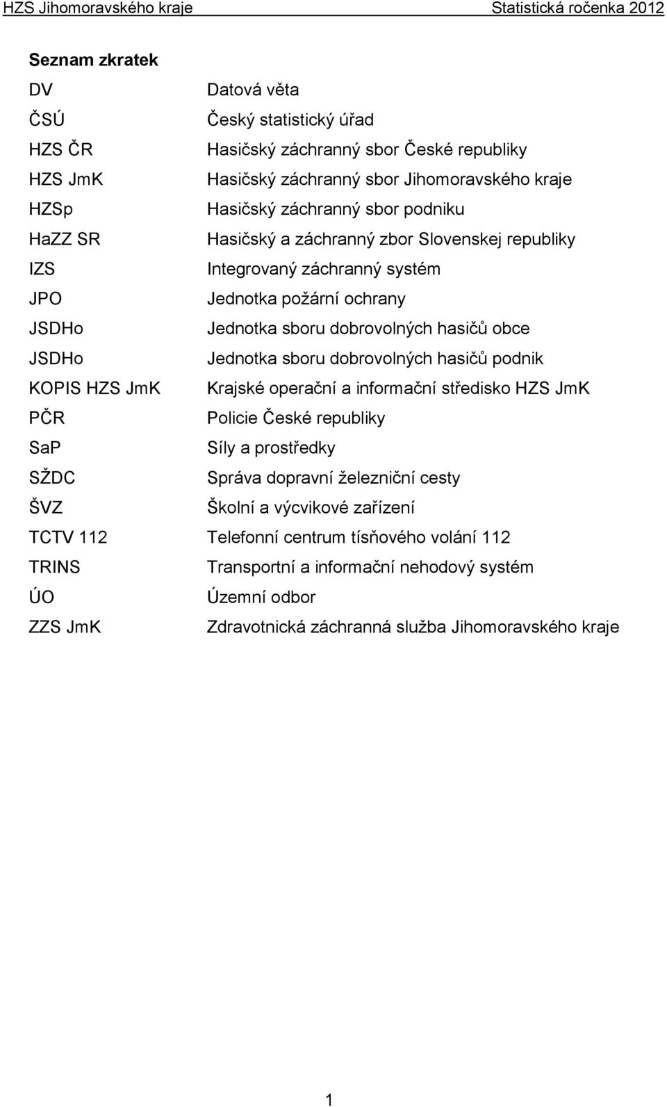 sboru dobrovolných hasičů podnik KOPIS HZS JmK Krajské operační a informační středisko HZS JmK PČR Policie České republiky SaP Síly a prostředky SŽDC Správa dopravní železniční cesty ŠVZ