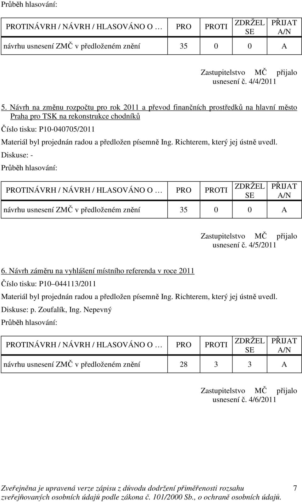 projednán radou a předložen písemně Ing. Richterem, který jej ústně uvedl. návrhu usnesení ZMČ v předloženém znění 35 0 0 A usnesení č. 4/5/2011 6.