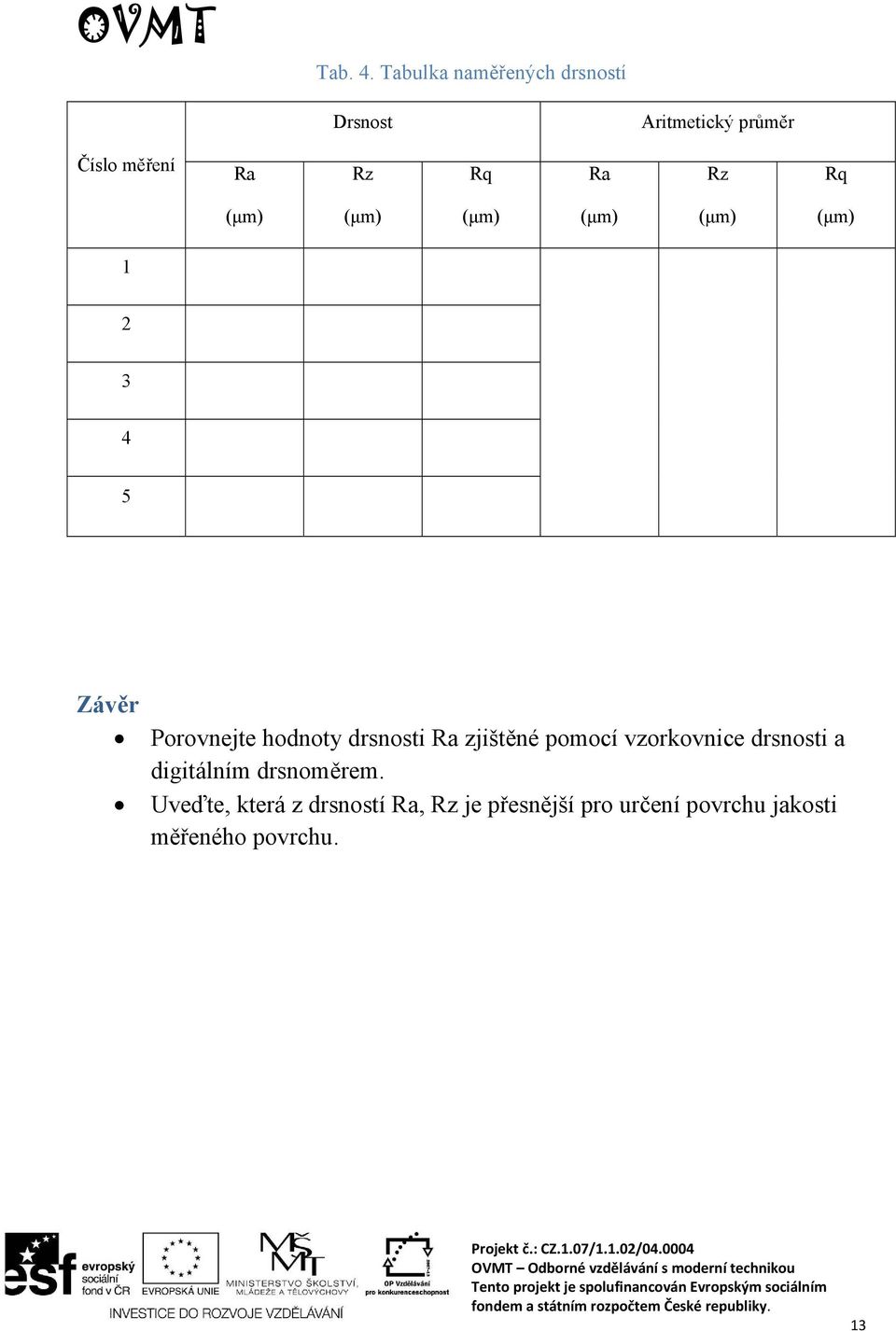 Rz Rq (μm) (μm) (μm) (μm) (μm) (μm) 1 2 3 4 5 Závěr Porovnejte hodnoty drsnosti