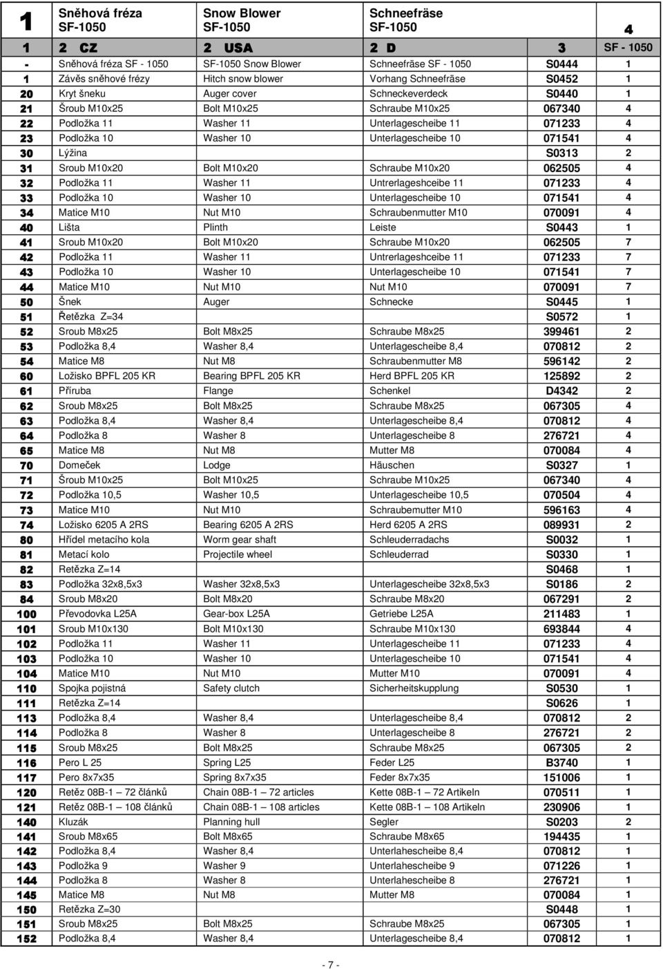 071233 4 23 Podložka 10 Washer 10 Unterlagescheibe 10 071541 4 30 Lýžina S0313 2 31 Sroub M10x20 Bolt M10x20 Schraube M10x20 062505 4 32 Podložka 11 Washer 11 Untrerlageshceibe 11 071233 4 33