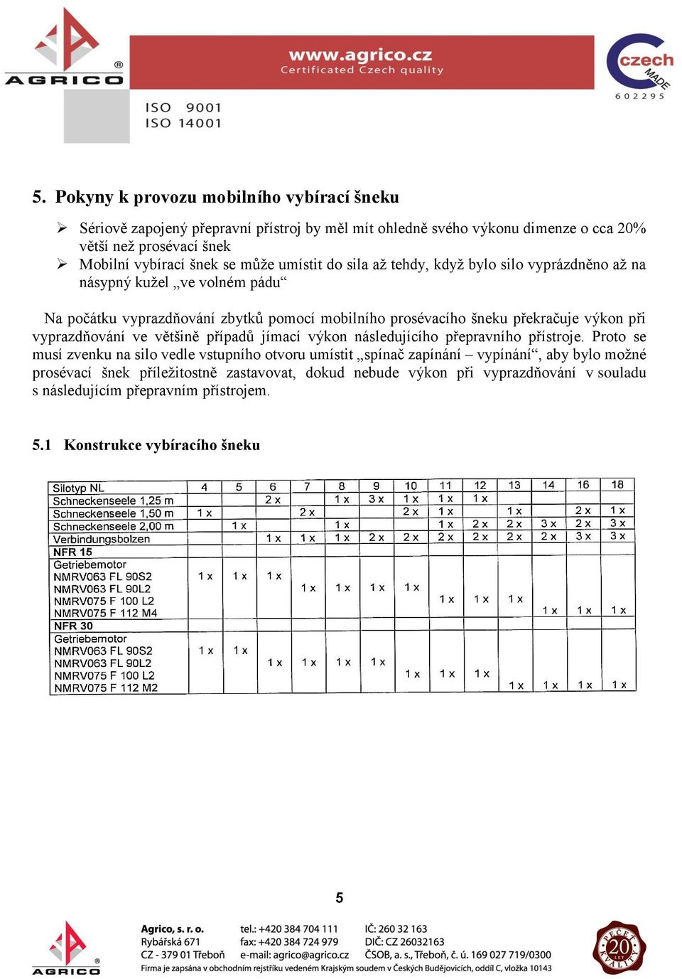 překračuje výkon při vyprazdňování ve většině případů jímací výkon následujícího přepravního přístroje.