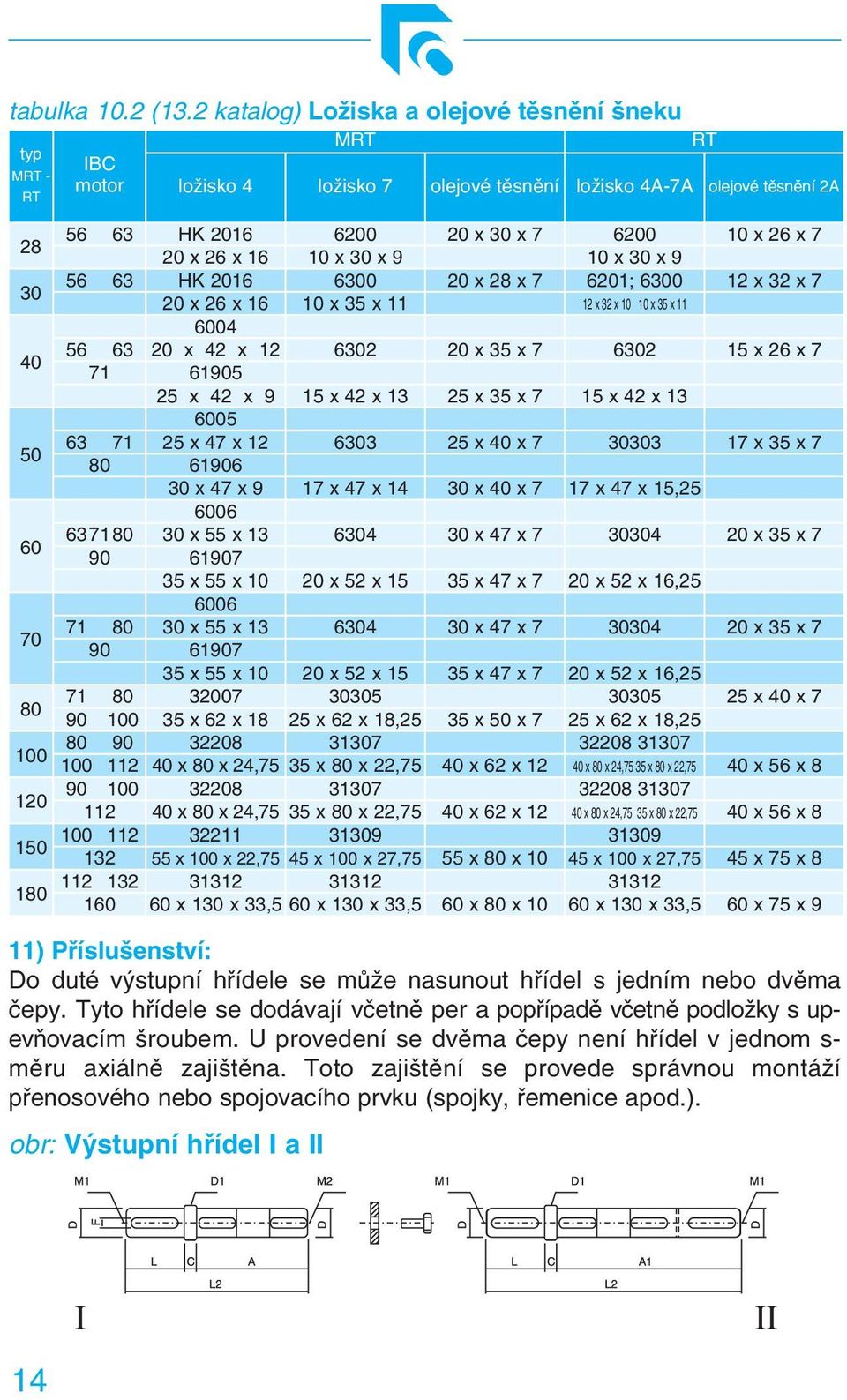 20 x 30 x 7 6200 10 x 26 x 7 20 x 26 x 16 10 x 30 x 9 10 x 30 x 9 56 63 HK 2016 6300 20 x 28 x 7 6201; 6300 12 x 32 x 7 20 x 26 x 16 10 x 35 x 11 12 x 32 x 10 10 x 35 x 11 6004 56 63 20 x 42 x 12