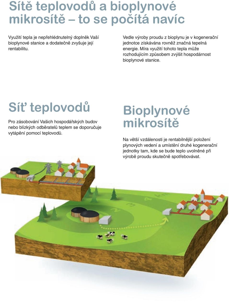 Míra využití tohoto tepla může rozhodujícím způsobem zvýšit hospodárnost bioplynové stanice.