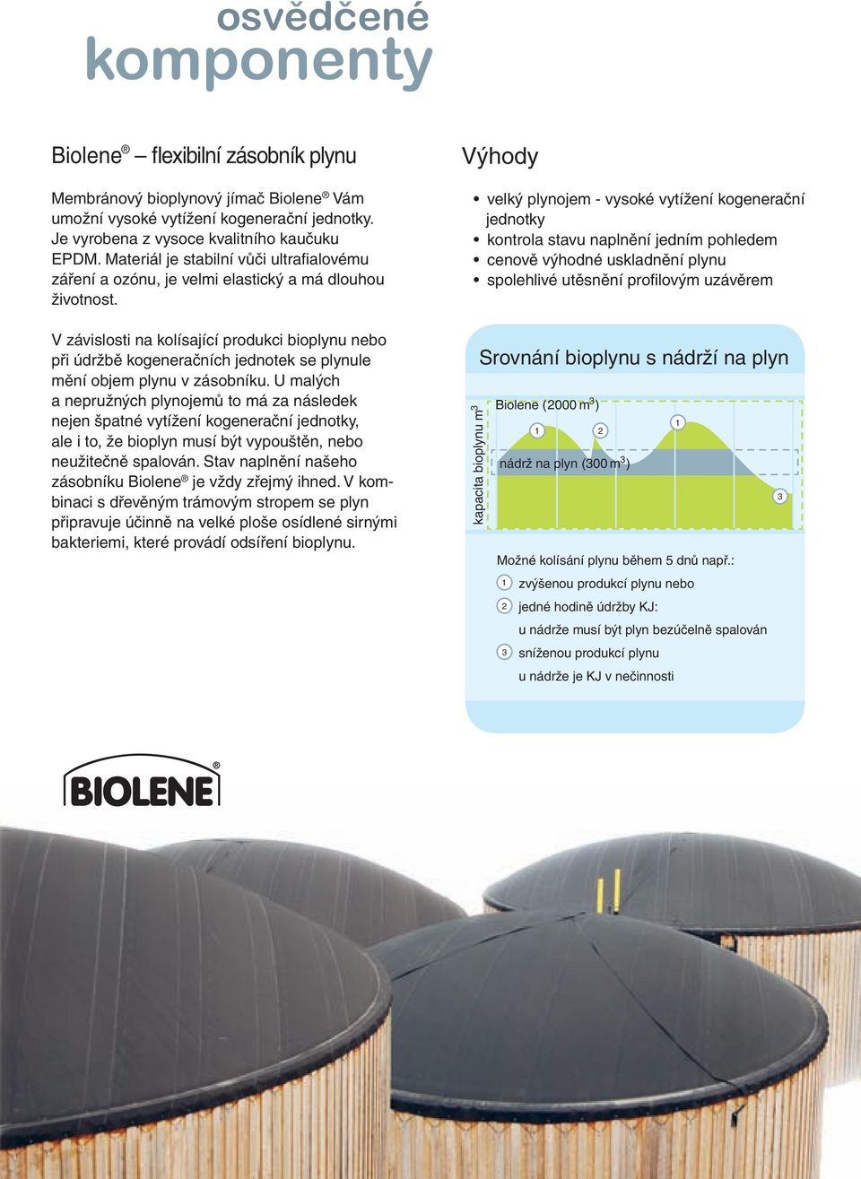 V závislosti na kolísající produkci bioplynu nebo při údržbě kogeneračních jednotek se plynule mění objem plynu v zásobníku.