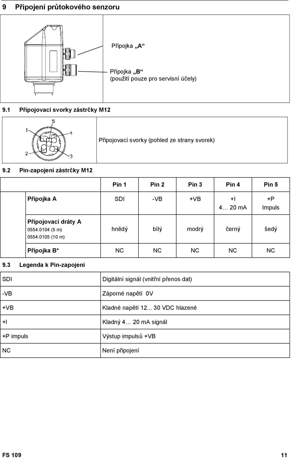 2 Pin-zapojení zástrky M12 Pin 1 Pin 2 Pin 3 Pin 4 Pin 5 P<ípojka A SDI -VB +VB +I 4 20 ma +P Impuls P<ipojovací dráty A 0554.0104 (5 m) 0554.