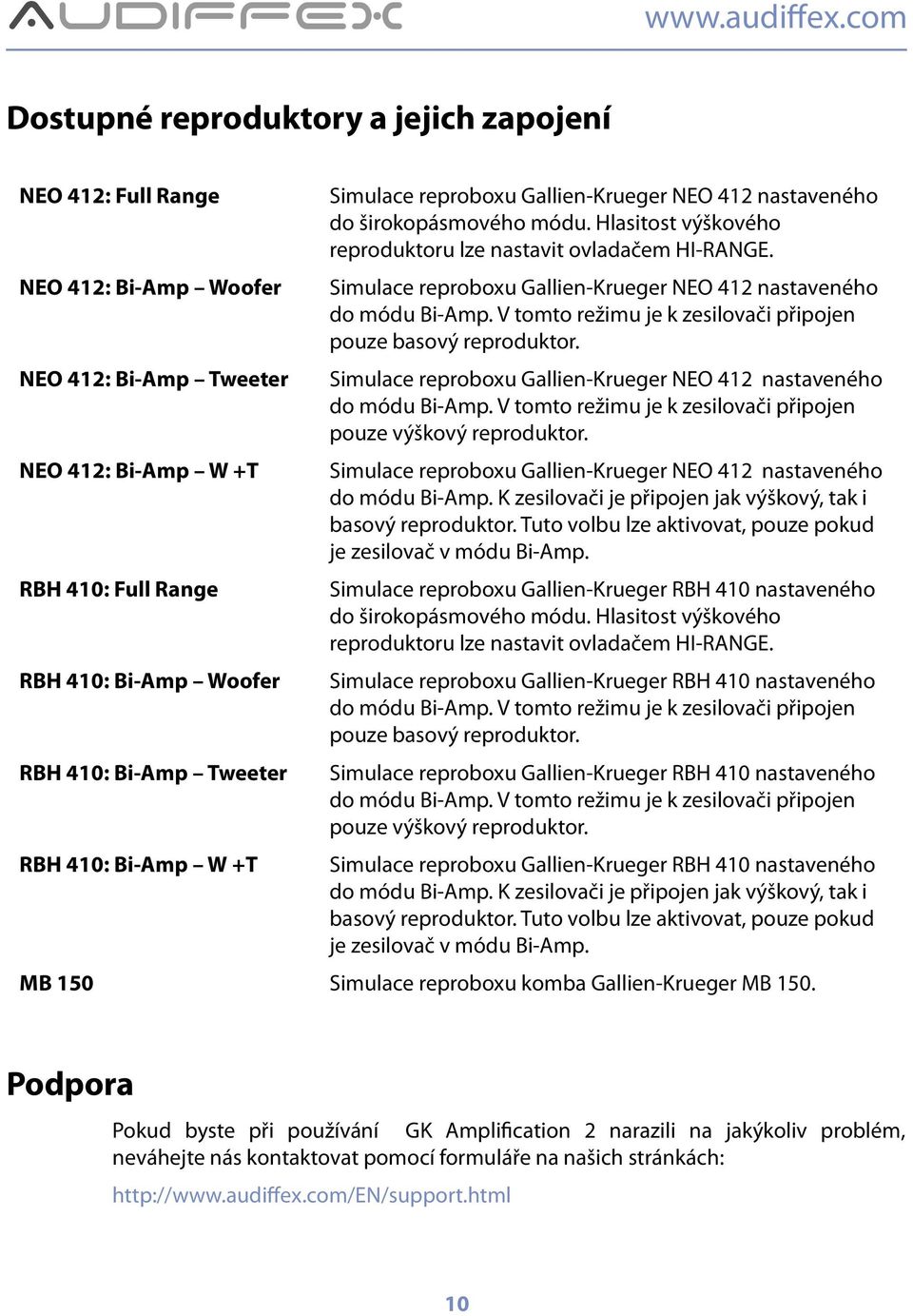 Simulace reproboxu Gallien-Krueger NEO 412 nastaveného do módu Bi-Amp. V tomto režimu je k zesilovači připojen pouze basový reproduktor.