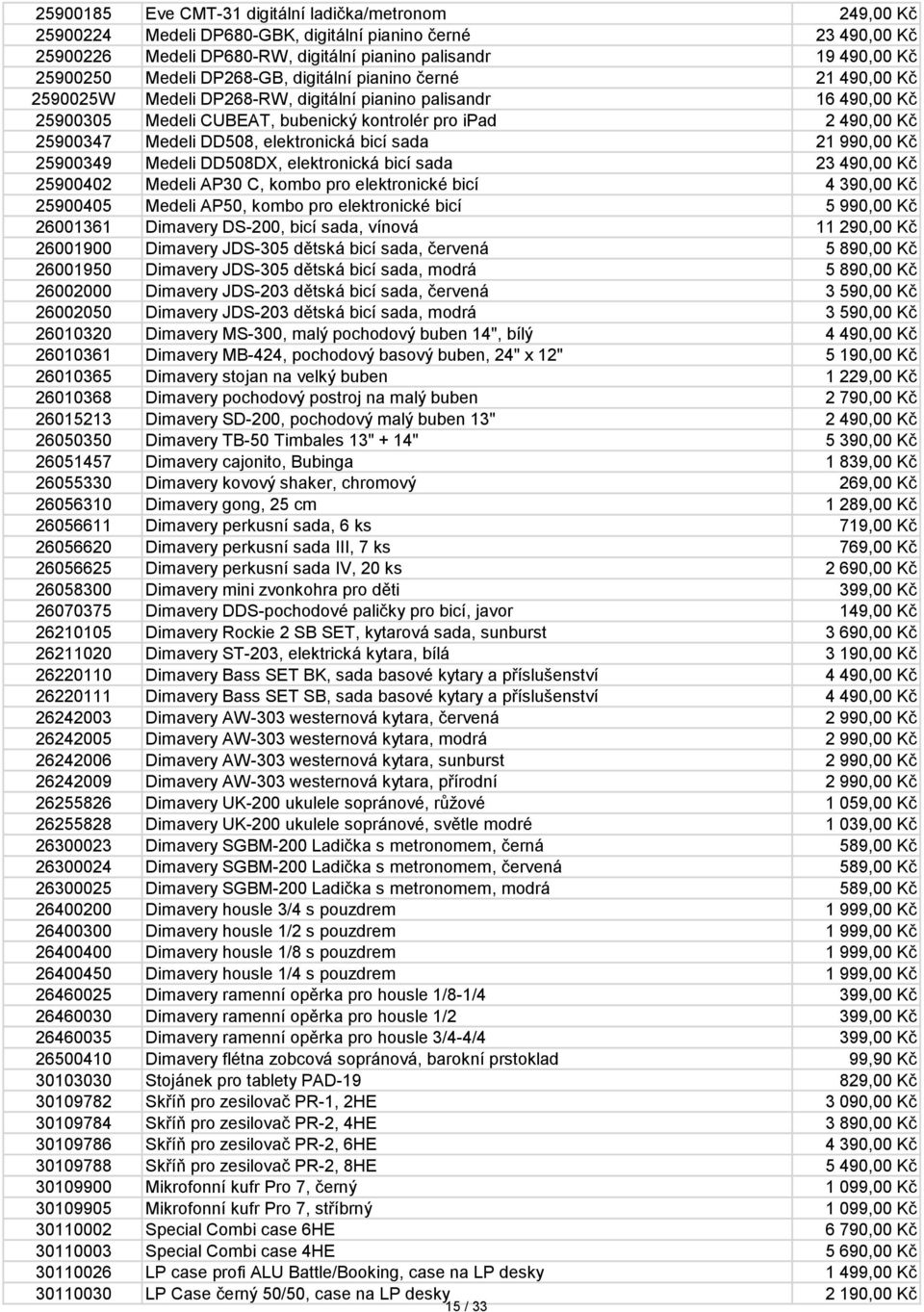 Medeli DD508, elektronická bicí sada 21 990,00 Kč 25900349 Medeli DD508DX, elektronická bicí sada 23 490,00 Kč 25900402 Medeli AP30 C, kombo pro elektronické bicí 4 390,00 Kč 25900405 Medeli AP50,