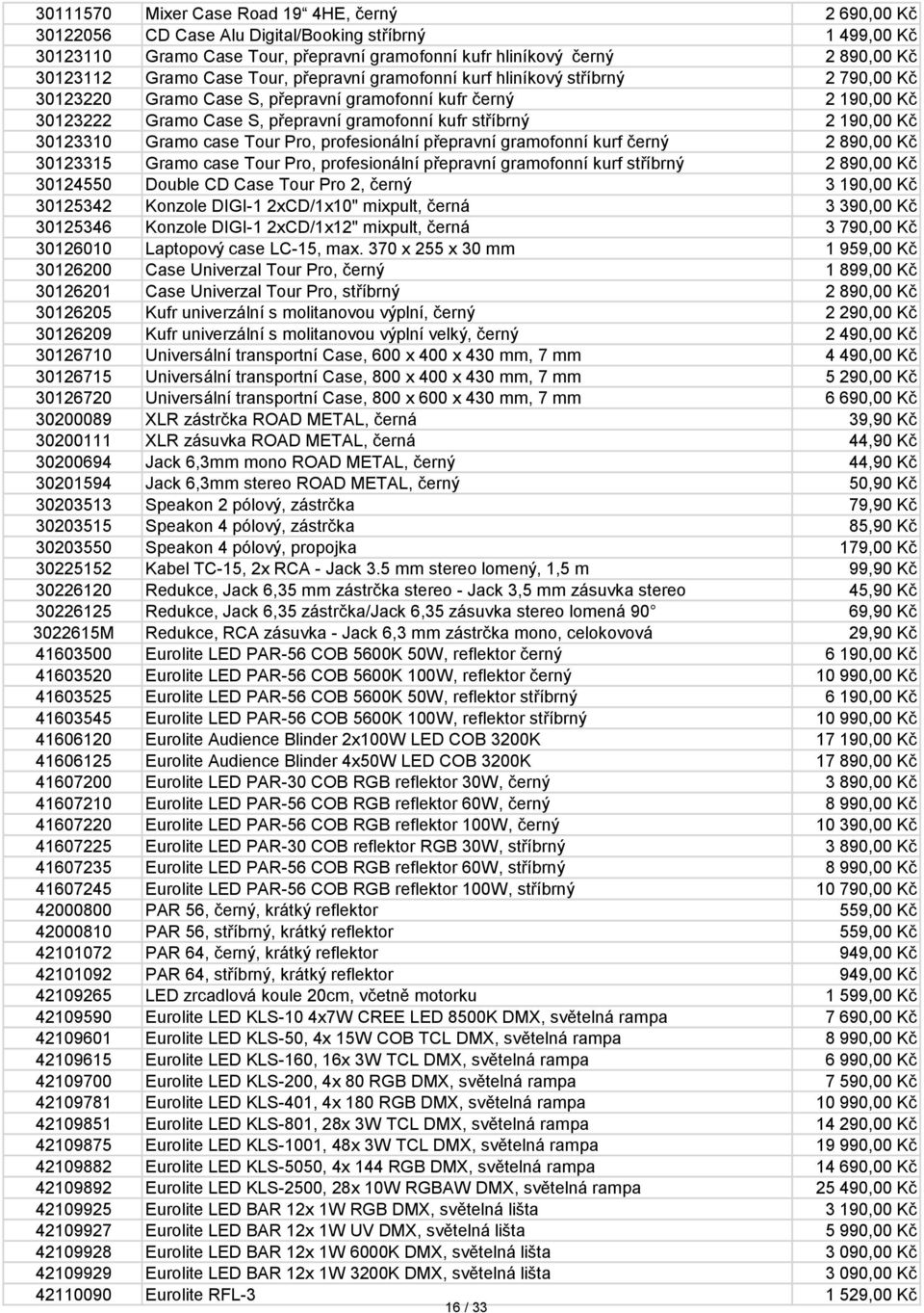 2 190,00 Kč 30123310 Gramo case Tour Pro, profesionální přepravní gramofonní kurf černý 2 890,00 Kč 30123315 Gramo case Tour Pro, profesionální přepravní gramofonní kurf stříbrný 2 890,00 Kč 30124550