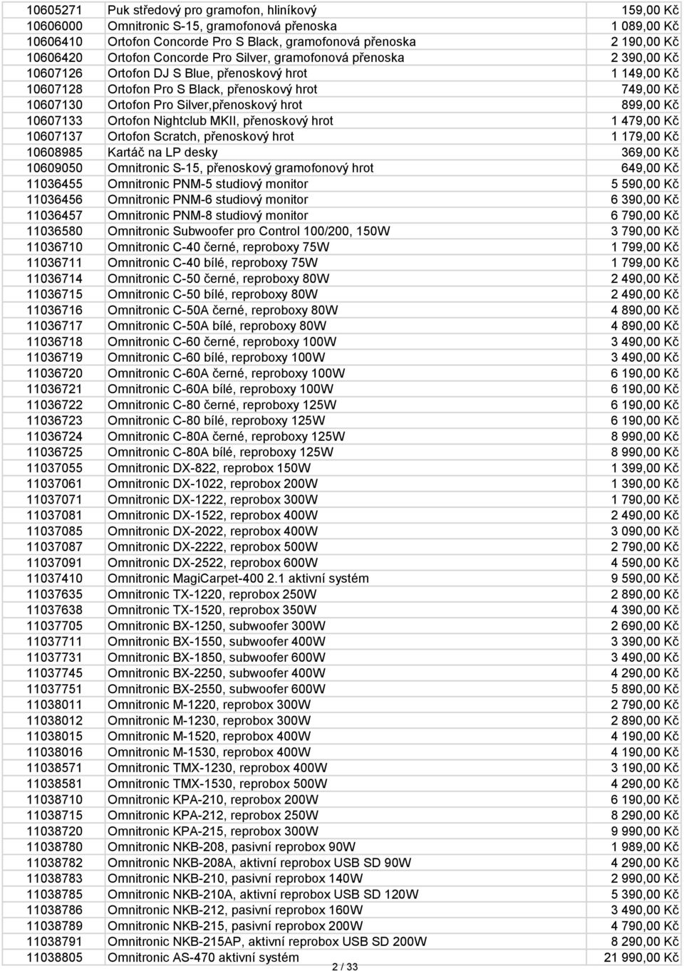 Silver,přenoskový hrot 899,00 Kč 10607133 Ortofon Nightclub MKII, přenoskový hrot 1 479,00 Kč 10607137 Ortofon Scratch, přenoskový hrot 1 179,00 Kč 10608985 Kartáč na LP desky 369,00 Kč 10609050