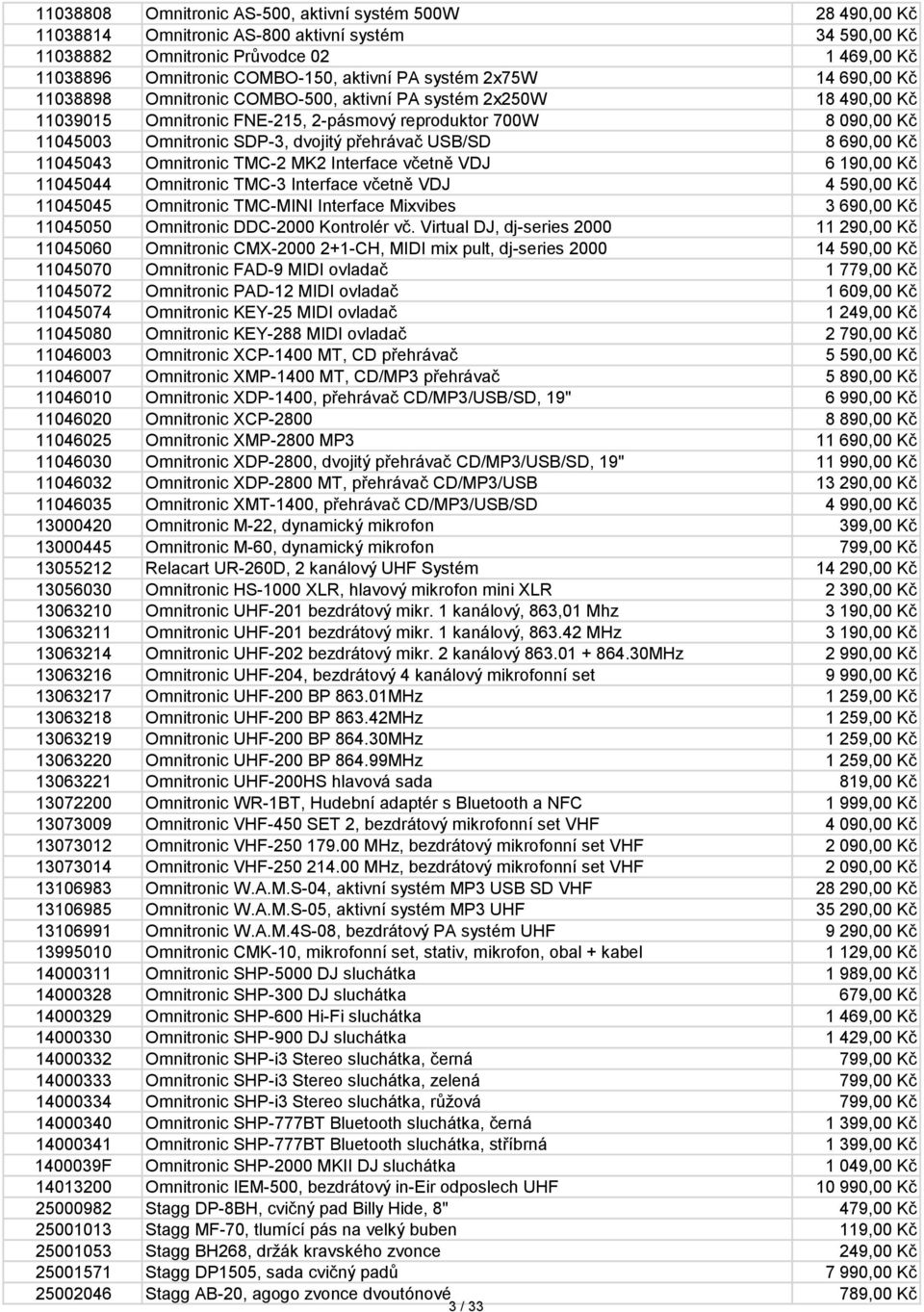 dvojitý přehrávač USB/SD 8 690,00 Kč 11045043 Omnitronic TMC-2 MK2 Interface včetně VDJ 6 190,00 Kč 11045044 Omnitronic TMC-3 Interface včetně VDJ 4 590,00 Kč 11045045 Omnitronic TMC-MINI Interface