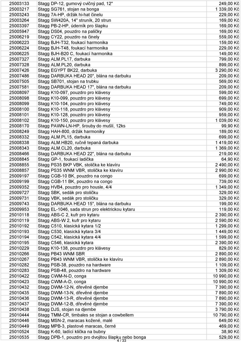 harmonika 159,00 Kč 25006224 Stagg BJH-T48, foukací harmonika 229,00 Kč 25006225 Stagg BJH-B20 C, foukací harmonika 149,00 Kč 25007327 Stagg ALM.PL17, darbuka 799,00 Kč 25007328 Stagg ALM.