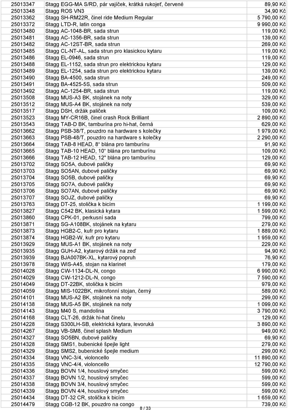 pro klasickou kytaru 119,00 Kč 25013486 Stagg EL-0946, sada strun 119,00 Kč 25013488 Stagg EL-1152, sada strun pro elektrickou kytaru 129,00 Kč 25013489 Stagg EL-1254, sada strun pro elektrickou