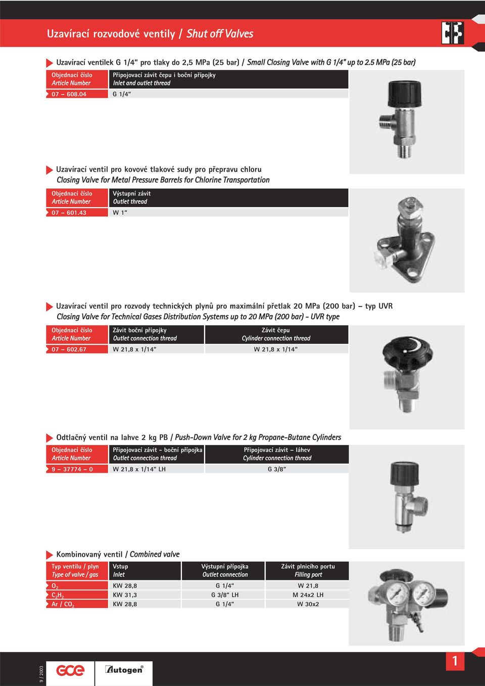 04 G /4 Uzavírací ventil pro kovové tlakové sudy pro přepravu chloru Closing Valve for Metal Pressure Barrels for Chlorine Transportation Objednací číslo Výstupní závit Article Number Outlet thread