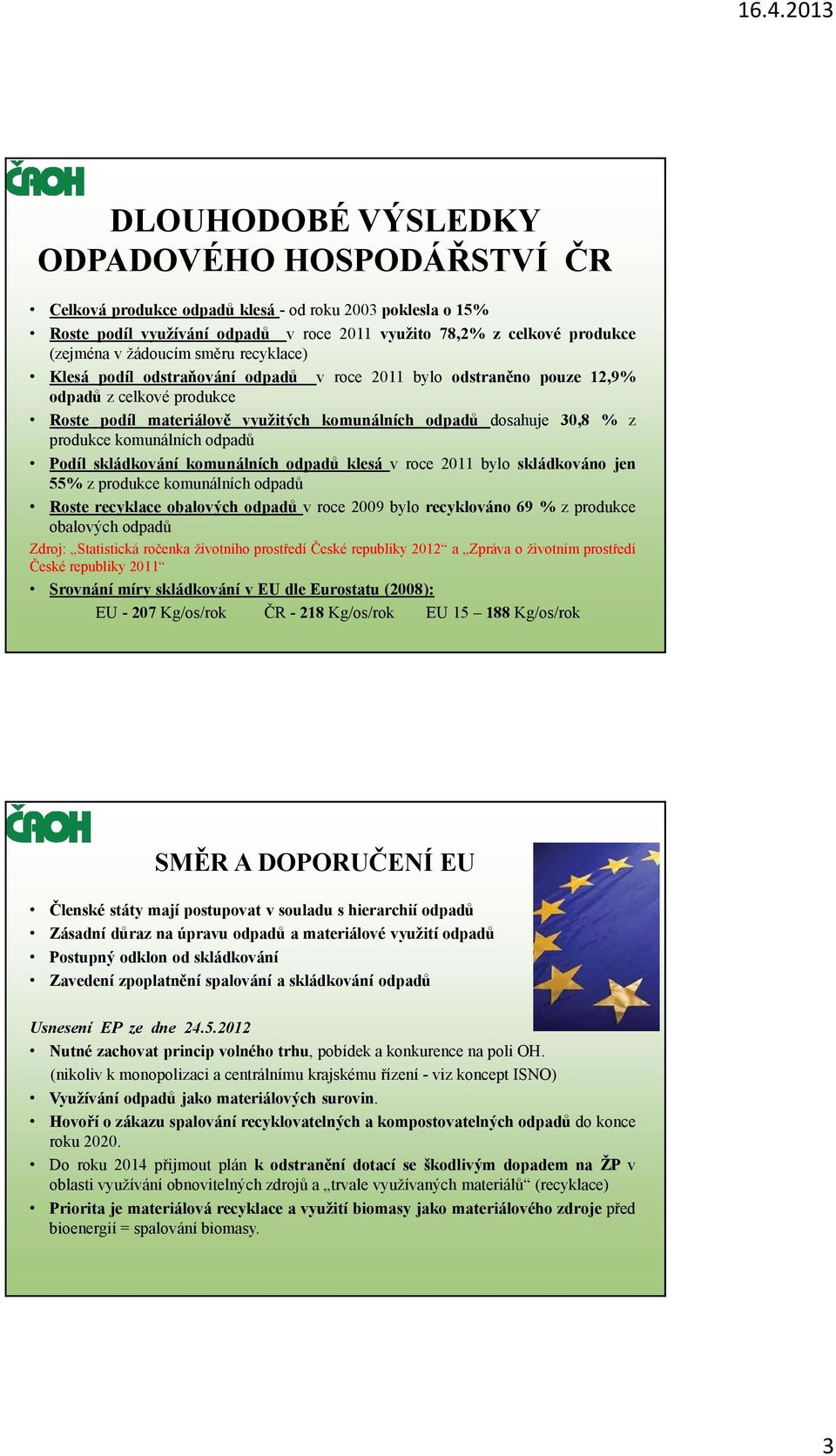 produkce komunálních odpadů Podíl skládkování komunálních odpadů klesá v roce 2011 bylo skládkováno jen 55% z produkce komunálních odpadů Roste recyklace obalových odpadů v roce 2009 bylo recyklováno