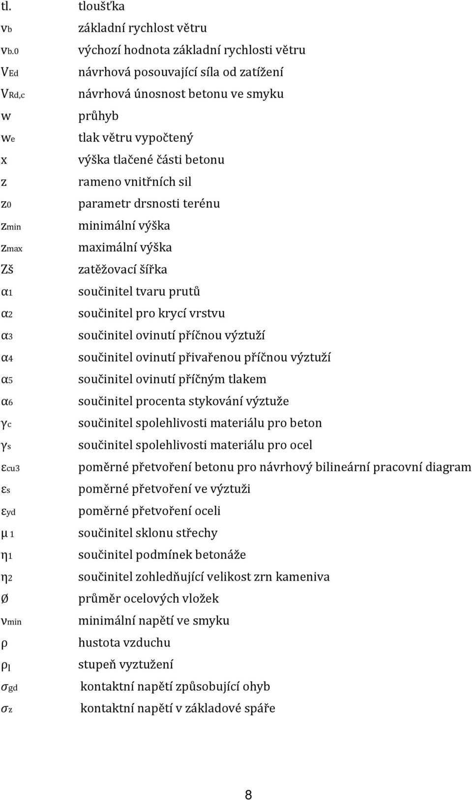 od zatížení návrhová únosnost betonu ve smyku průhyb tlak větru vypočtený výška tlačené části betonu rameno vnitřních sil parametr drsnosti terénu minimální výška maximální výška zatěžovací šířka