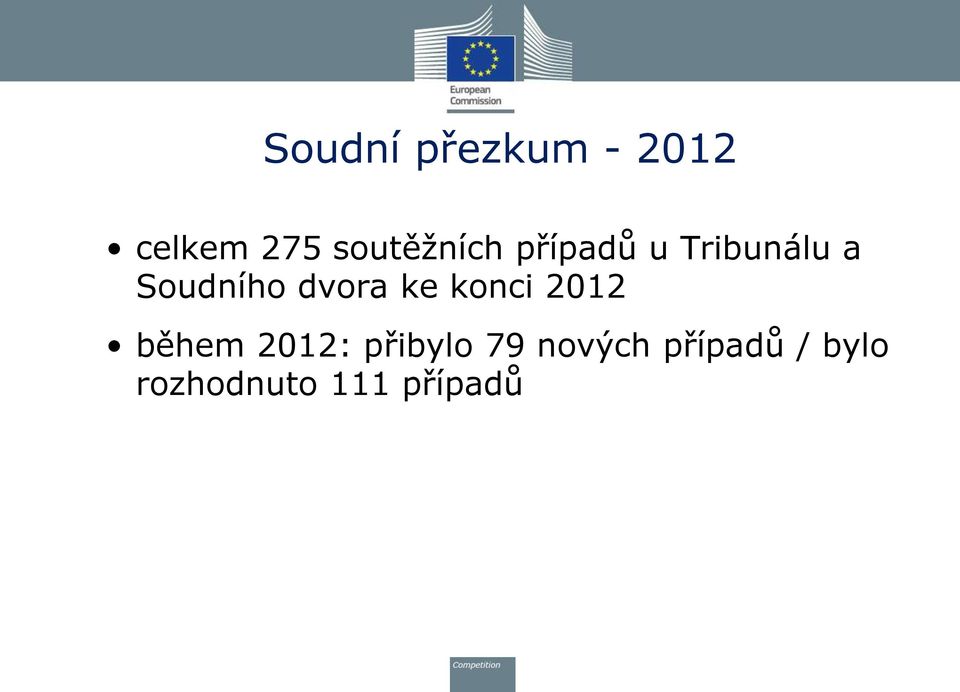 Soudního dvora ke konci 2012 během 2012: