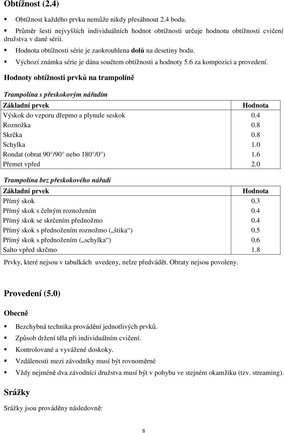 Hodnoty obtížnosti prvků na trampolíně Trampolína s přeskokovým nářadím Základní prvek Hodnota Výskok do vzporu dřepmo a plynule seskok 0.4 Roznožka 0.8 Skrčka 0.8 Schylka 1.