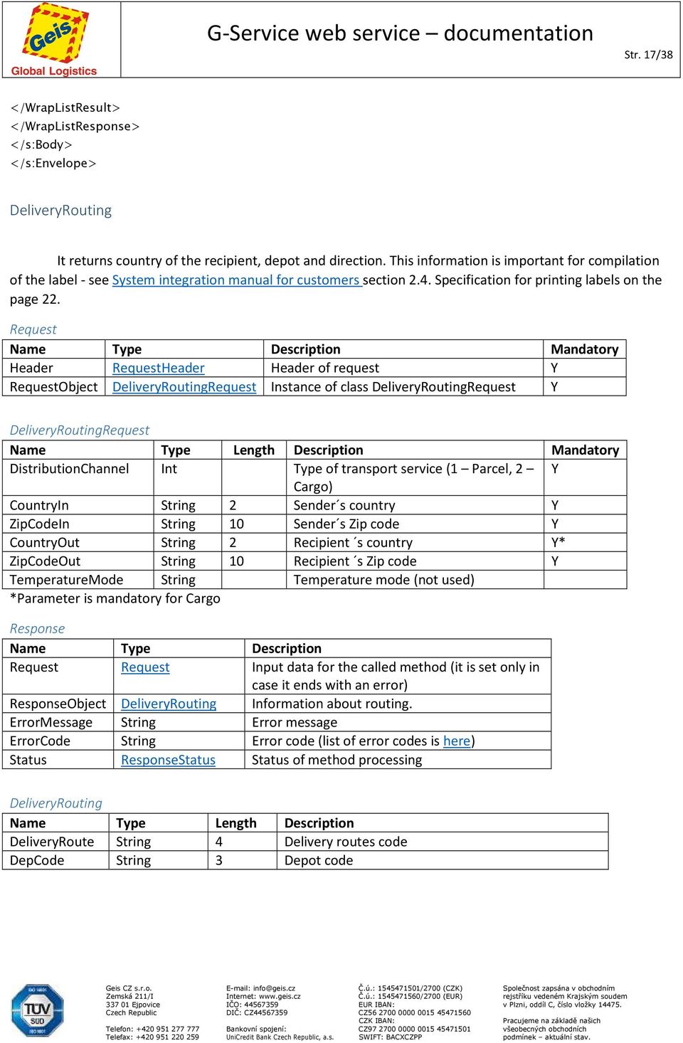 Request Name Type Description Mandatory Header RequestHeader Header of request Y RequestObject DeliveryRoutingRequest Instance of class DeliveryRoutingRequest Y DeliveryRoutingRequest Name Type