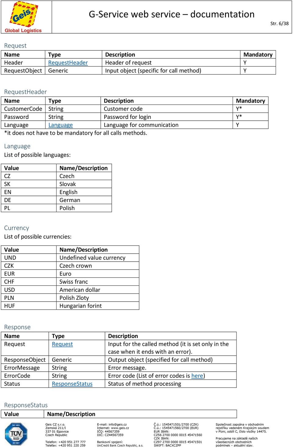 Language List of possible languages: Value CZ SK EN DE PL Name/Description Czech Slovak English German Polish Currency List of possible currencies: Value UND CZK EUR CHF USD PLN HUF Name/Description
