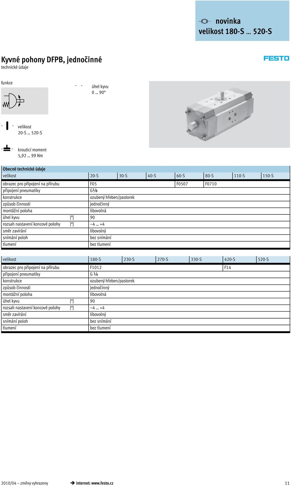 snímání poloh bez snímání tlumení bez tlumení velikost 180-S 20-S 270-S 0-S 420-S 20-S obrazec pro připojení na přírubu F1012 F14 připojení pneumatiky G ¼ konstrukce ozubený hřeben/pastorek způsob