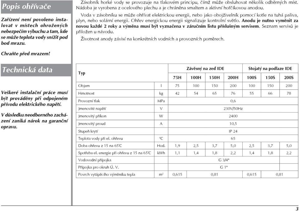 Voda v zásobníku se může ohřívat elektrickou energii, nebo jako obojživelník pomocí kotle na tuhá paliva, plyn, nebo solární energii. Ohřev energickou energii signalizuje kontrolní světlo.