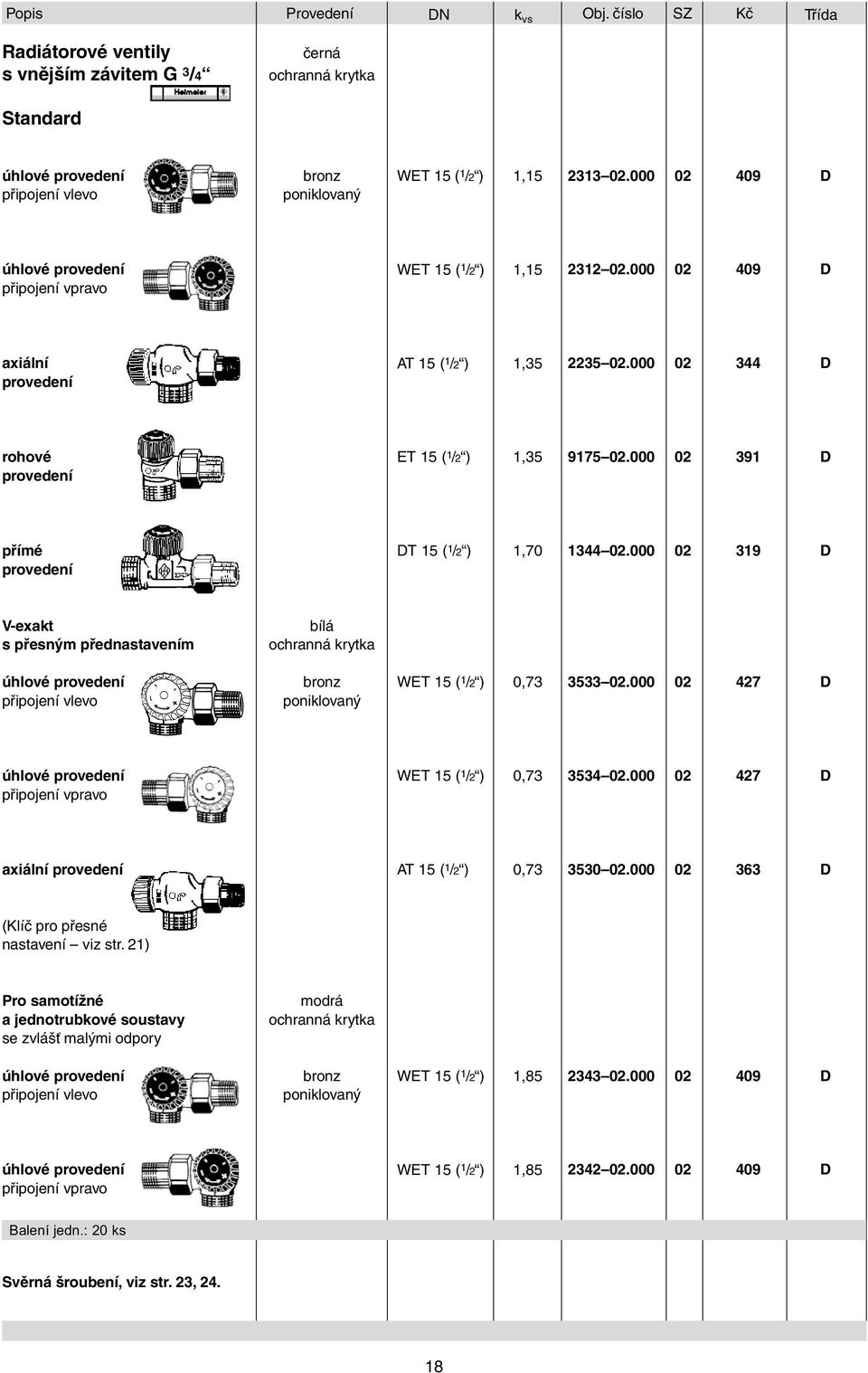 000 02 409 D úhlové provedení připojení vpravo WET 15 ( 1 /2 ) 1,15 231202.000 02 409 D axiální provedení AT 15 ( 1 /2 ) 1,35 223502.000 02 344 D rohové provedení ET 15 ( 1 /2 ) 1,35 917502.