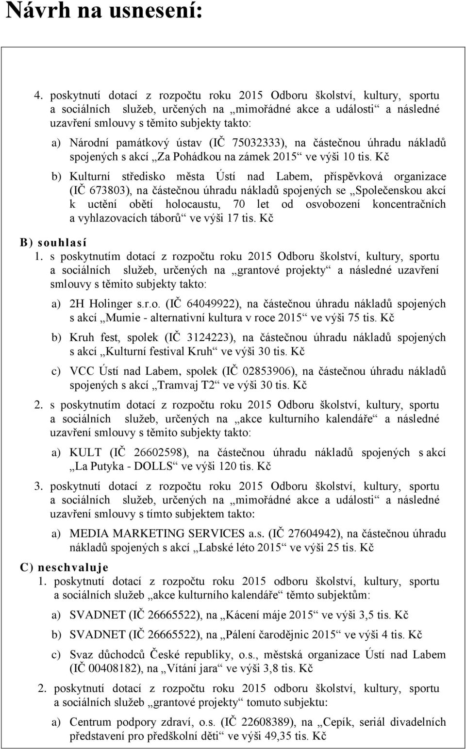 památkový ústav (IČ 75032333), na částečnou úhradu nákladů spojených s akcí Za Pohádkou na zámek 2015 ve výši 10 tis.
