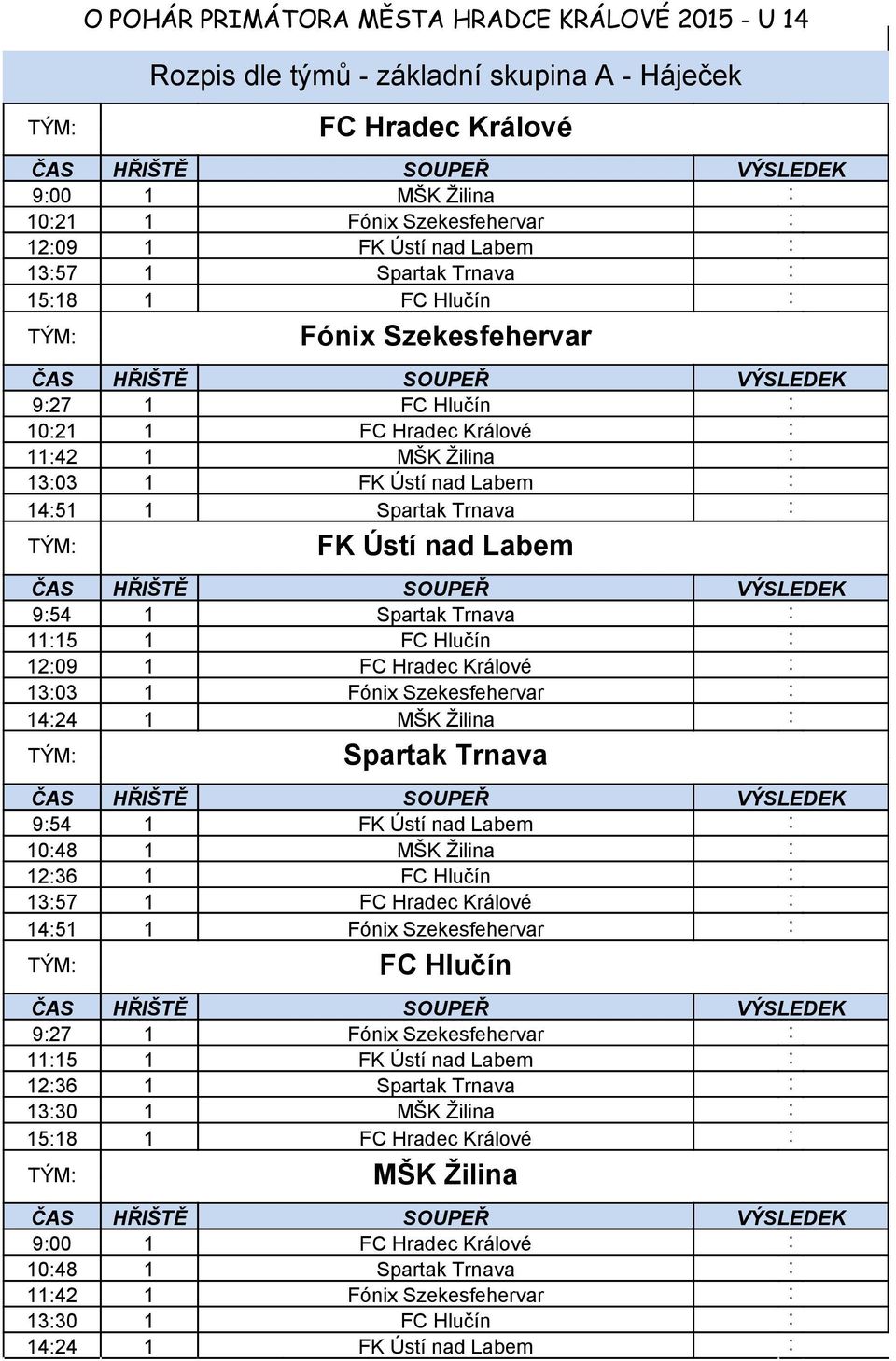 Labem 9:54 1 Spartak Trnava : 11:15 1 FC Hlučín : 12:09 1 FC Hradec Králové : 13:03 1 Fónix Szekesfehervar : 14:24 1 MŠK Žilina : Spartak Trnava 9:54 1 FK Ústí nad Labem : 10:48 1 MŠK Žilina : 12:36