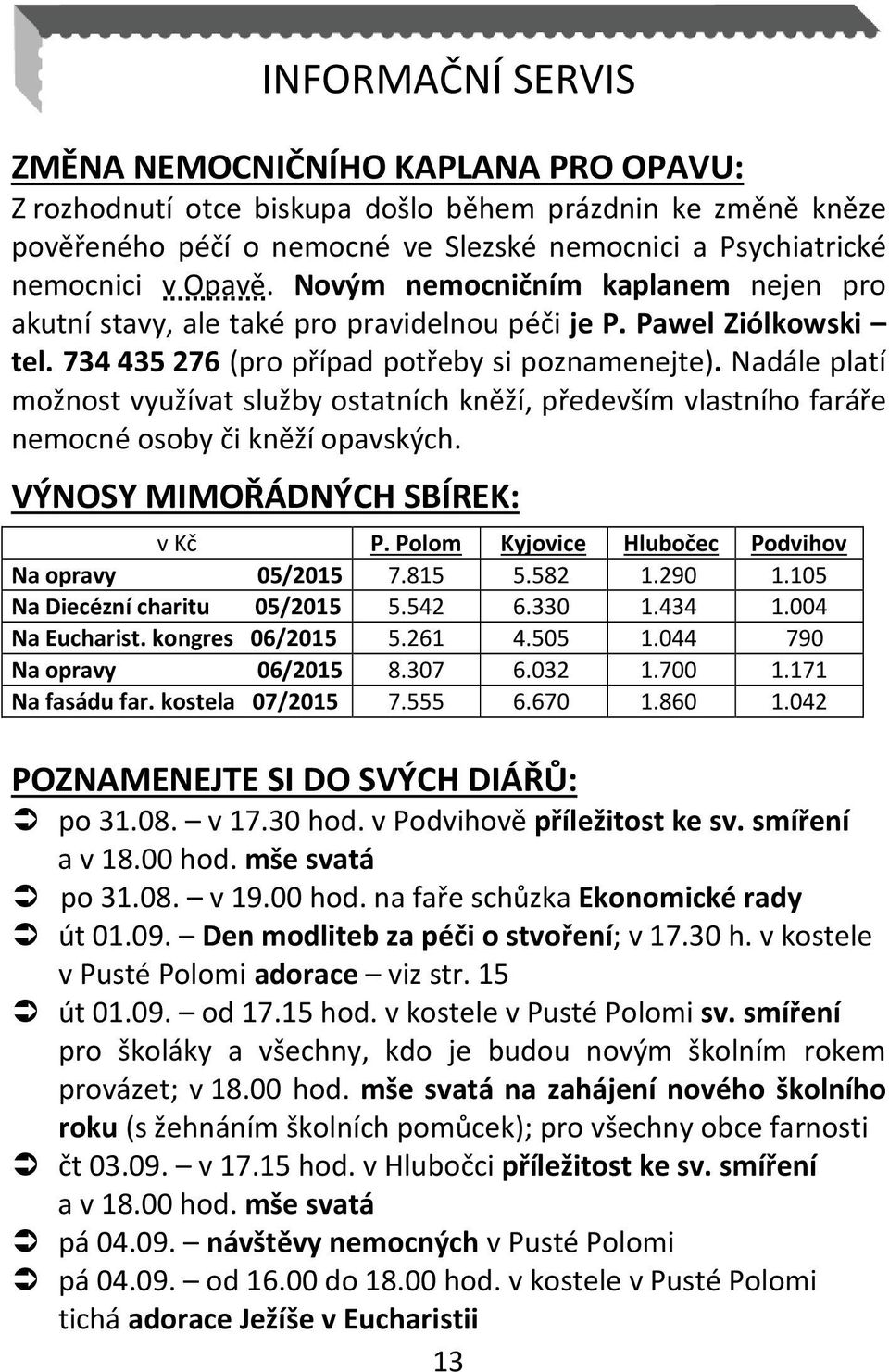 Nadále platí možnost využívat služby ostatních kněží, především vlastního faráře nemocné osoby či kněží opavských. VÝNOSY MIMOŘÁDNÝCH SBÍREK: v Kč P.