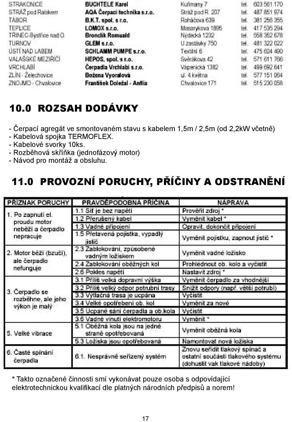 - Rozběhová skříňka (jednofázový motor) - Návod pro montáž a obsluhu. 11.