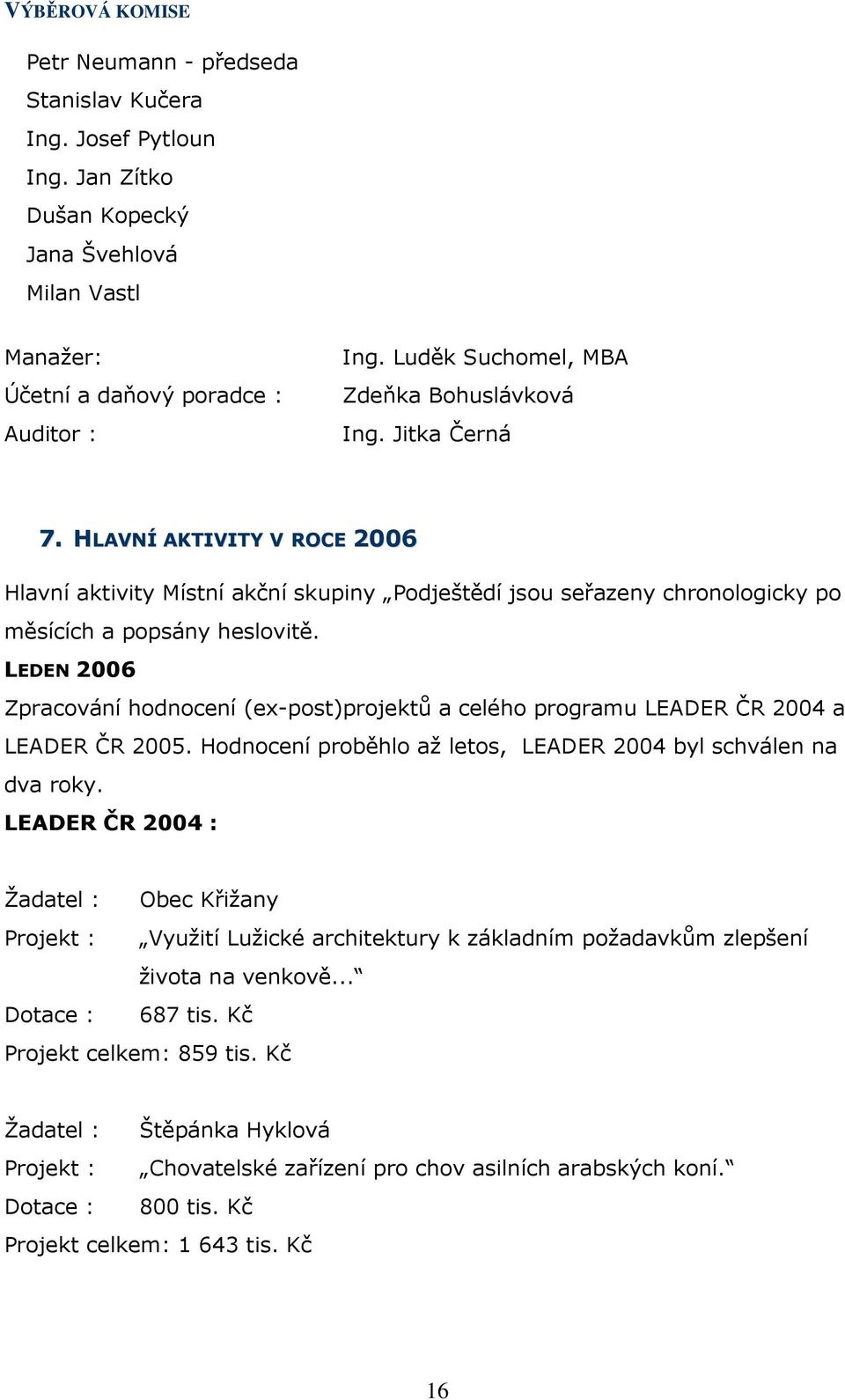 LEDEN 2006 Zpracování hodnocení (ex-post)projektů a celého programu LEADER ČR 2004 a LEADER ČR 2005. Hodnocení proběhlo až letos, LEADER 2004 byl schválen na dva roky.