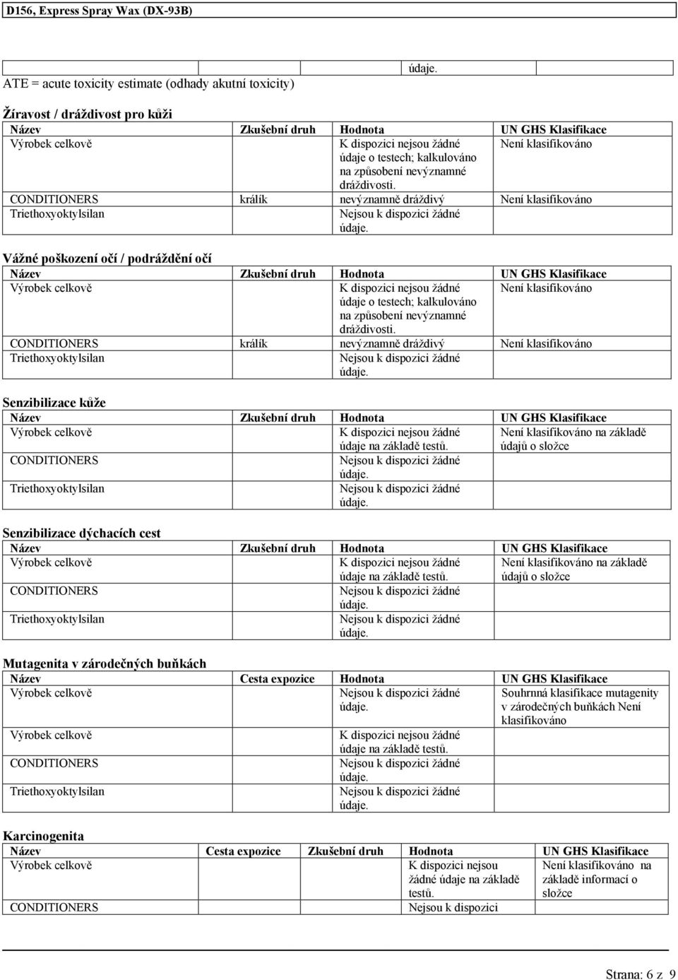 králík nevýznamně dráždivý Není klasifikováno Vážné poškození očí / podráždění očí Název Zkušební druh Hodnota UN GHS Klasifikace K dispozici nejsou žádné Není klasifikováno údaje o testech;  králík