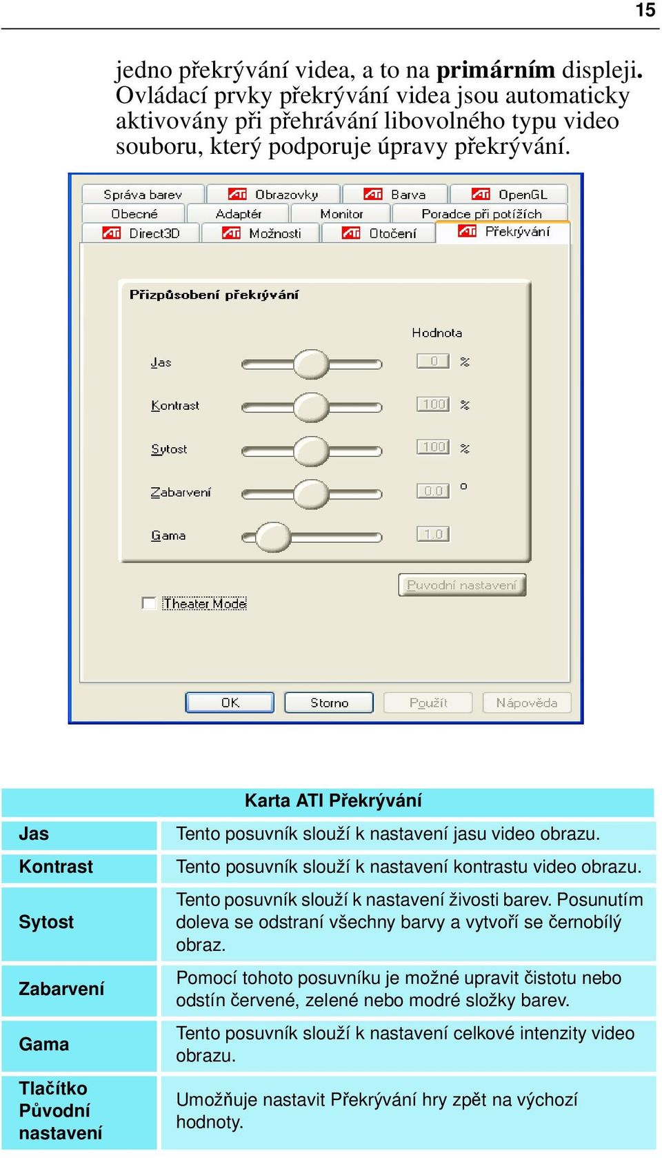 Jas Kontrast Sytost Zabarvení Gama Tlačítko Původní nastavení Karta ATI Překrývání Tento posuvník slouží k nastavení jasu video obrazu.