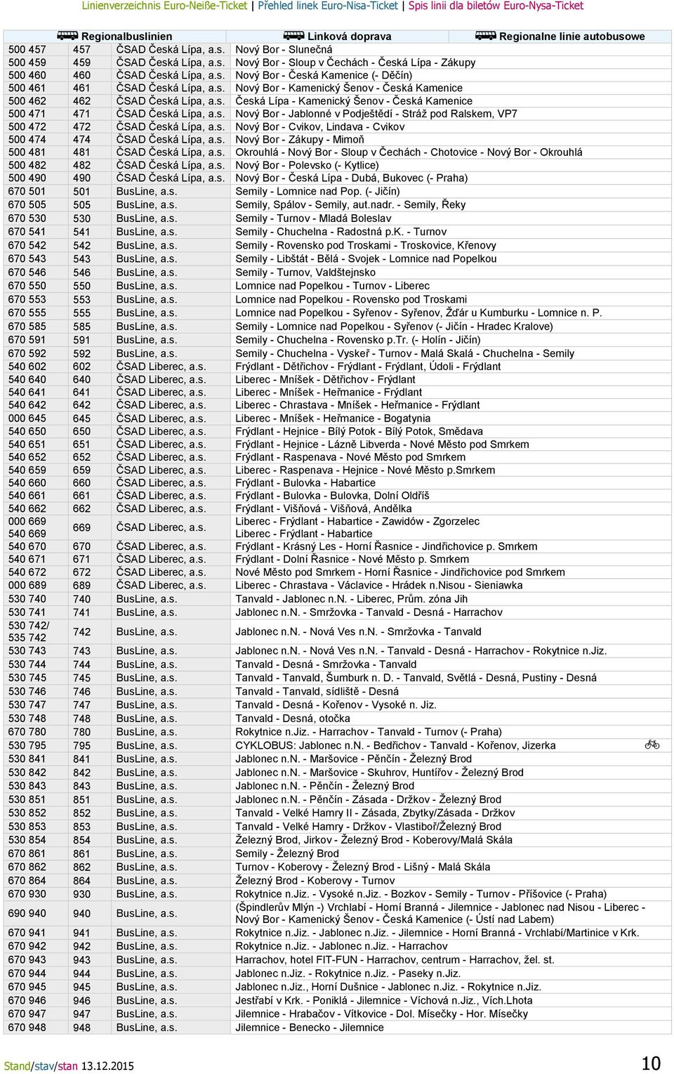 s. Nový Bor - Cvikov, Lindava - Cvikov 500 474 474 ČSAD Česká Lípa, a.s. Nový Bor - Zákupy - Mimoň 500 481 481 ČSAD Česká Lípa, a.s. Okrouhlá - Nový Bor - Sloup v Čechách - Chotovice - Nový Bor - Okrouhlá 500 482 482 ČSAD Česká Lípa, a.