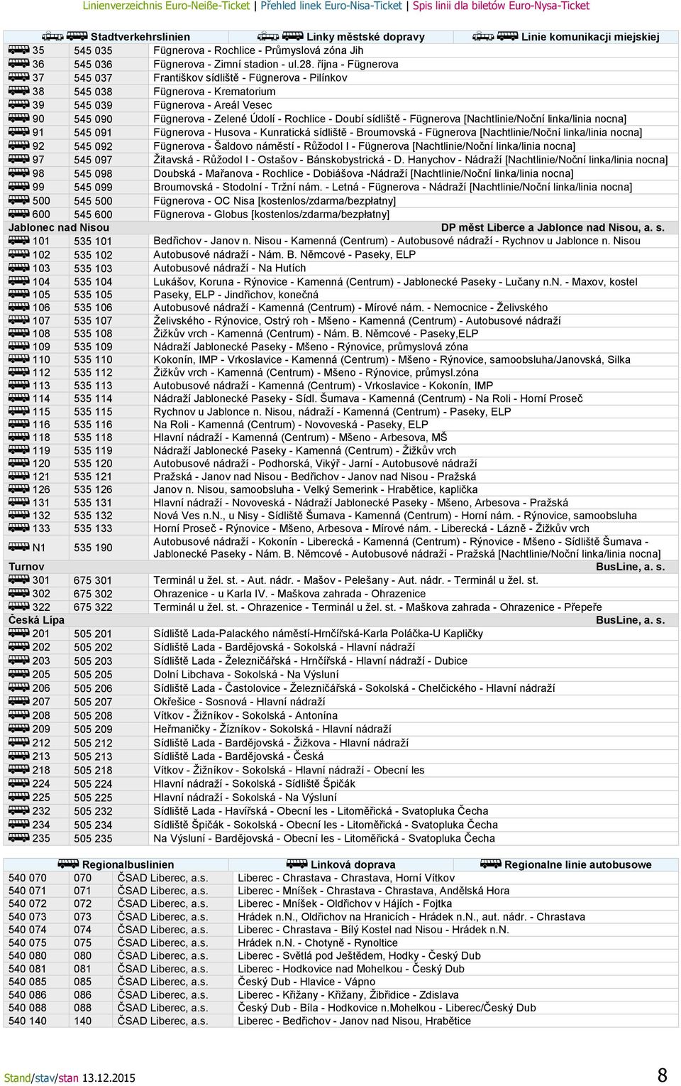 sídliště - Fügnerova [Nachtlinie/Noční linka/linia nocna] 91 545 091 Fügnerova - Husova - Kunratická sídliště - Broumovská - Fügnerova [Nachtlinie/Noční linka/linia nocna] 92 545 092 Fügnerova -