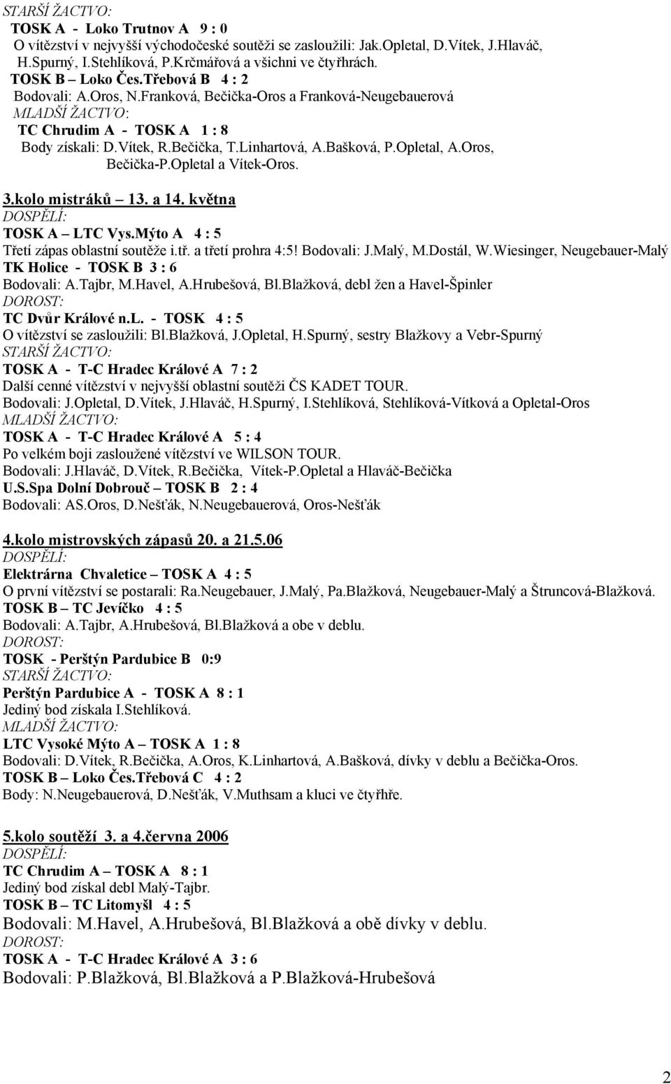 Oros, Bečička-P.Opletal a Vítek-Oros. 3.kolo mistráků 13. a 14. května TOSK A LTC Vys.Mýto A 4 : 5 Třetí zápas oblastní soutěže i.tř. a třetí prohra 4:5! Bodovali: J.Malý, M.Dostál, W.