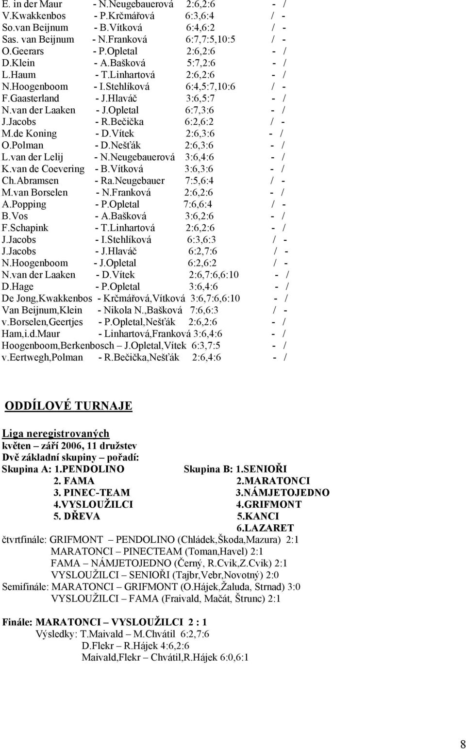 Opletal 6:7,3:6 - / J.Jacobs - R.Bečička 6:2,6:2 / - M.de Koning - D.Vítek 2:6,3:6 - / O.Polman - D.Nešťák 2:6,3:6 - / L.van der Lelij - N.Neugebauerová 3:6,4:6 - / K.van de Coevering - B.