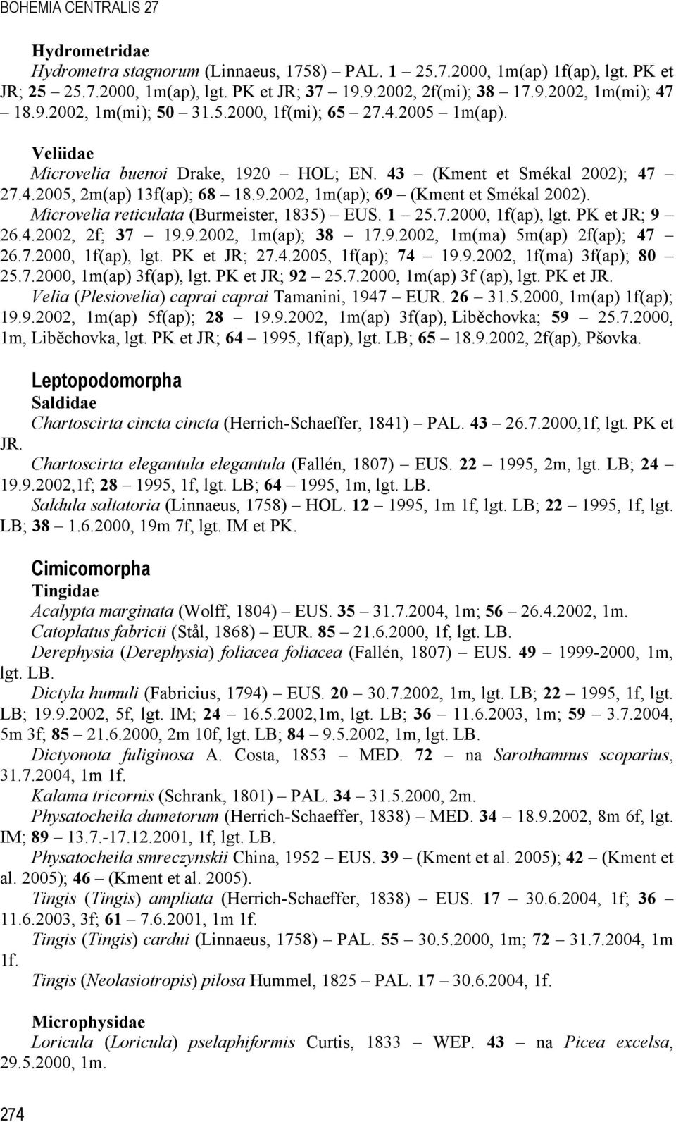 Microvelia reticulata (Burmeister, 1835) EUS. 1 25.7.2000, 1f(ap), lgt. PK et JR; 9 26.4.2002, 2f; 37 19.9.2002, 1m(ap); 38 17.9.2002, 1m(ma) 5m(ap) 2f(ap); 47 26.7.2000, 1f(ap), lgt. PK et JR; 27.4.2005, 1f(ap); 74 19.