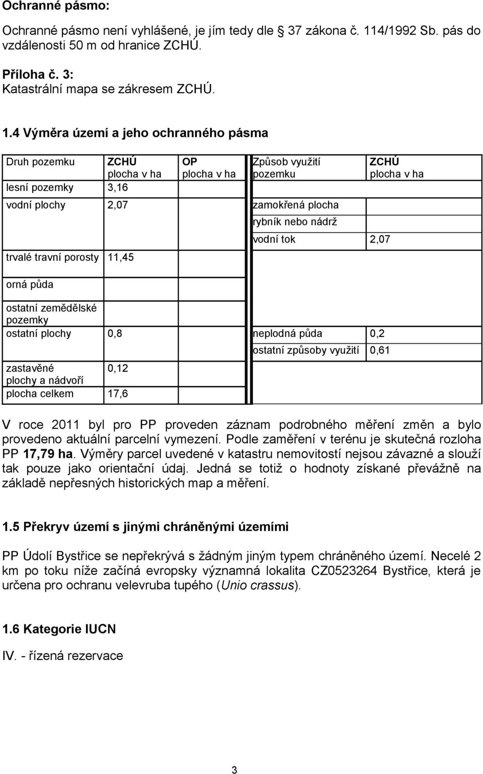 4 Výměra území a jeho ochranného pásma Druh pozemku ZCHÚ plocha v ha lesní pozemky 3,16 OP plocha v ha Způsob využití pozemku vodní plochy 2,07 zamokřená plocha trvalé travní porosty 11,45 orná půda