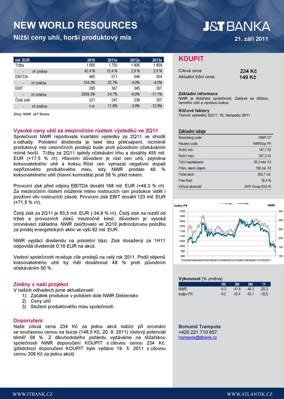 24,7% -6,0% -11,1% Čistý zisk 221 247 238 207 - r/r změna n,a, 11,8% -3,9% -12,9% Zdroj: NWR, J&T Banka KOUPIT Cílová cena: Aktuální tržní cena: 234 Kč 149 Kč Základní informace NWR je těžařská