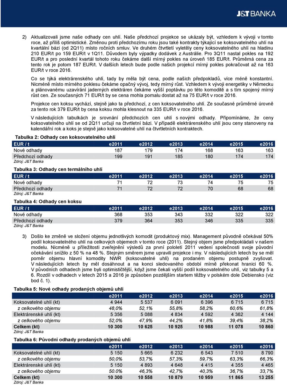 Ve druhém čtvrtletí vyletěly ceny koksovatelného uhlí na hladinu 210 EUR/t po 159 EUR/t v 1Q11. Důvodem byly výpadky dodávek z Austrálie.