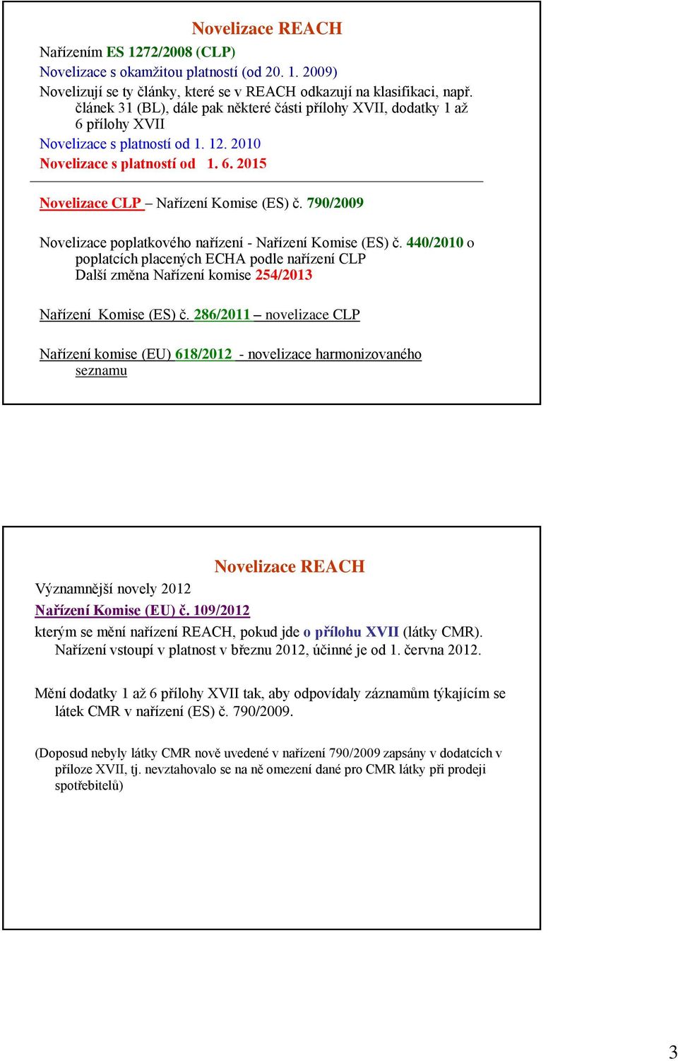 790/2009 Novelizace poplatkového nařízení - Nařízení Komise (ES) č. 440/2010 o poplatcích placených ECHA podle nařízení CLP Další změna Nařízení komise 254/2013 Nařízení Komise (ES) č.