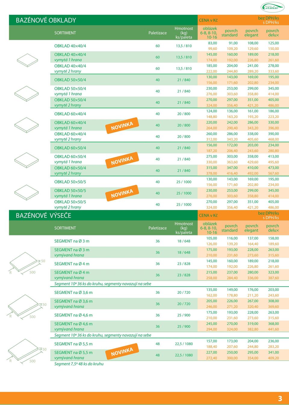 50/5 BAZÉNOVÉ VÝSEČE R 500 R 500 R 500 50 50 50 40 25 / 1000 40 25 / 1000 SEGMENT na Ø 3 m 36 18 / 648 SEGMENT na Ø 3 m vymývaná hrana 36 18 / 648 SEGMENT na Ø 4 m 36 23 / 828 SEGMENT na Ø 4 m